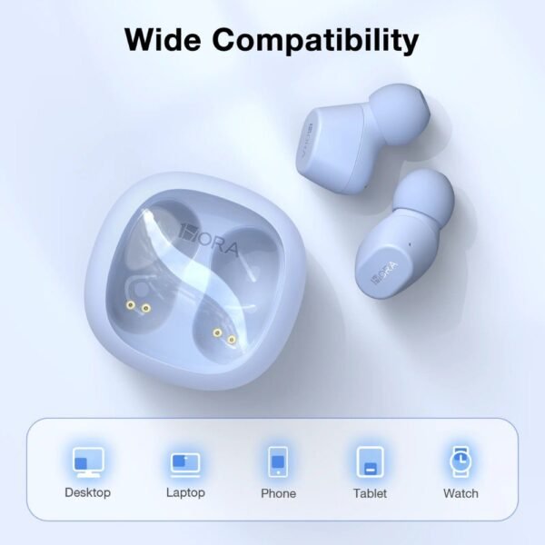 Audifonos Bluetooth 1hora Aut208 Blanco
