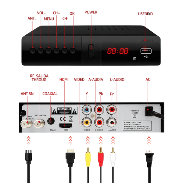 ChatGPT Image 20 ago 2025, 06_49_52 p.m. Decodificador Tdt Receptor Tv
